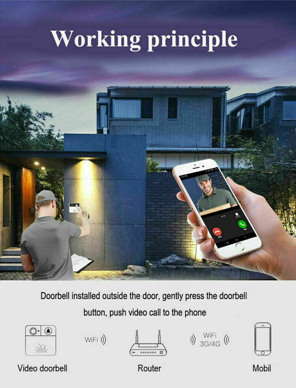 HomeShield Pro™ Smart Video Doorbell Camera (HD WiFi + Motion Detection)