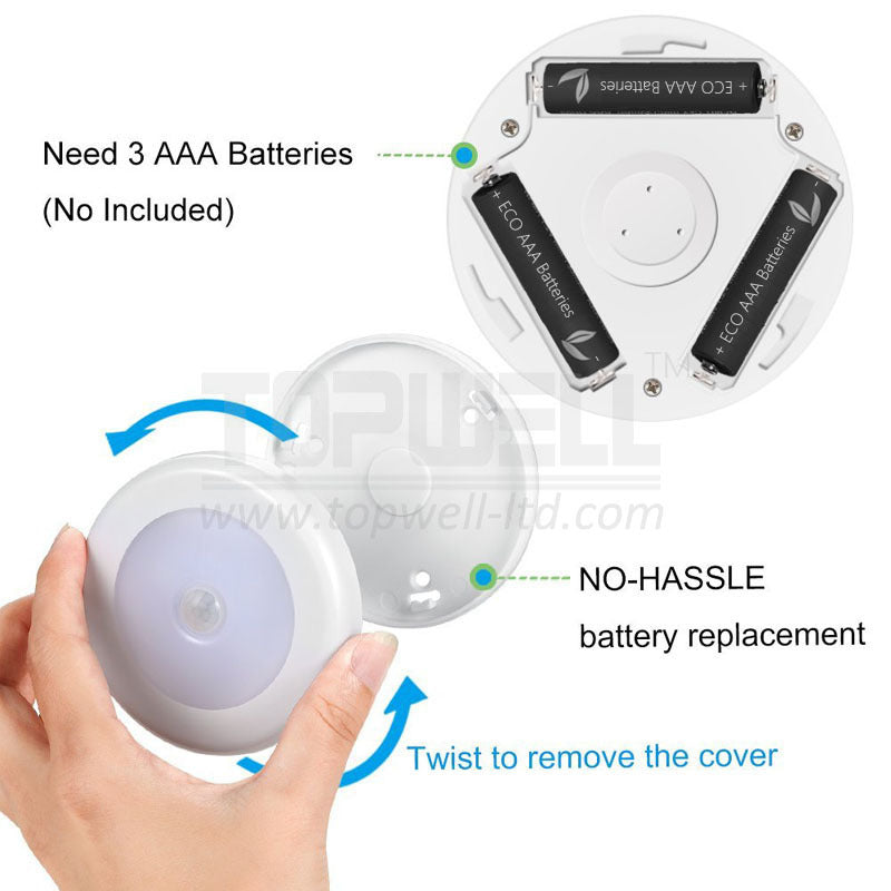 HomeShield Pro™ Motion Sensor Safety Light (Auto Night Detection)