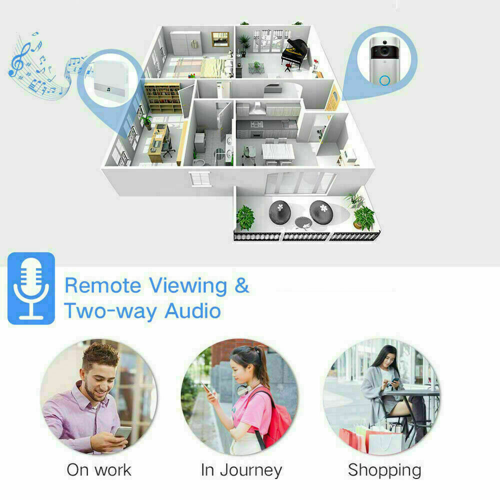 HomeShield Pro™ Smart Video Doorbell Camera (HD WiFi + Motion Detection)